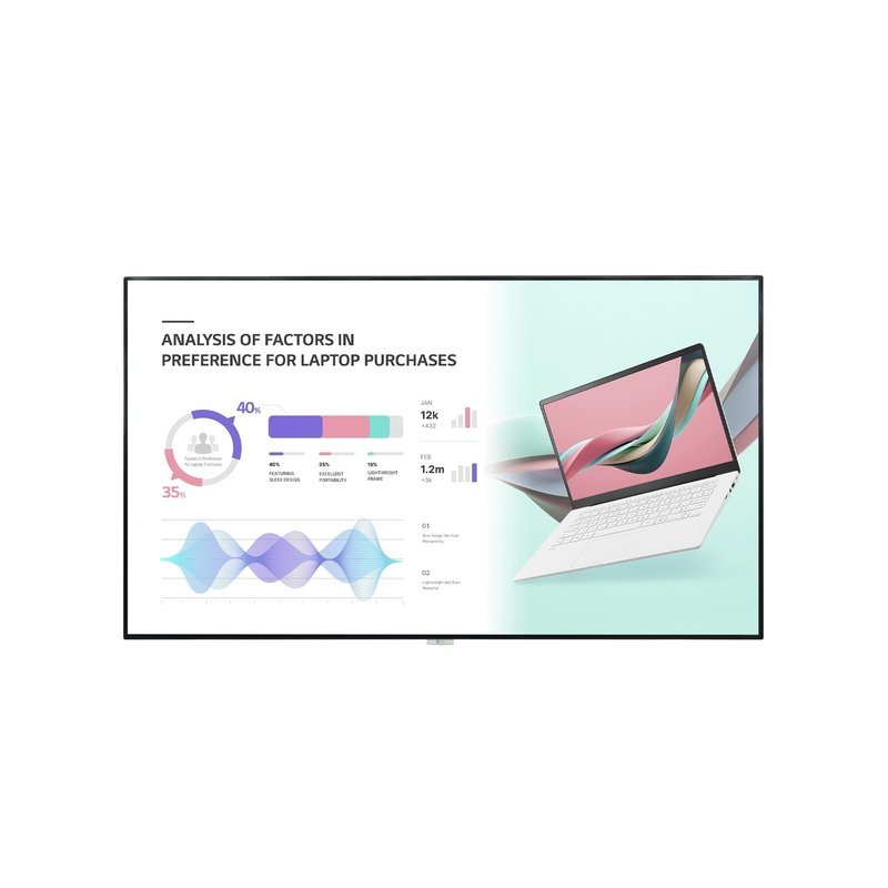 98 LED IPS, 3840X2160, 16:9, 500 NIT, 1